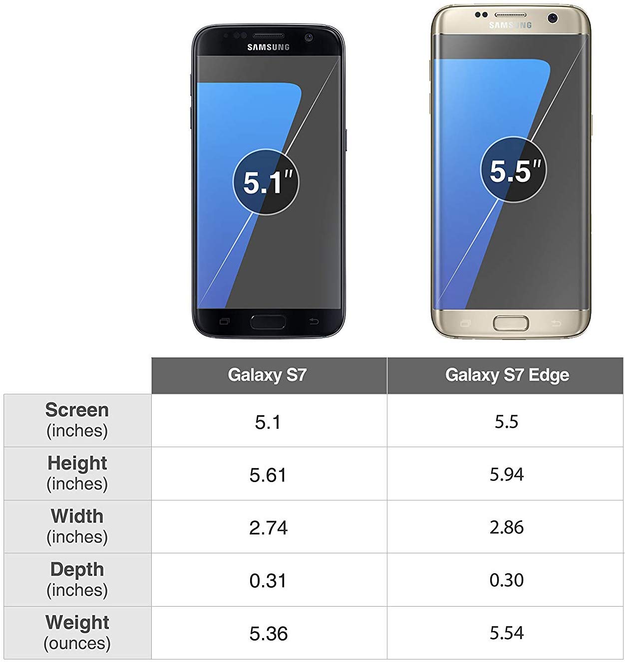 samsung s7 otterbox symmetry